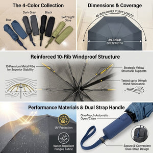 Premium 10-Rib Windproof Automatic Folding Umbrella with UV Protection, Water-Repellent Canopy & One-Touch Open image 5