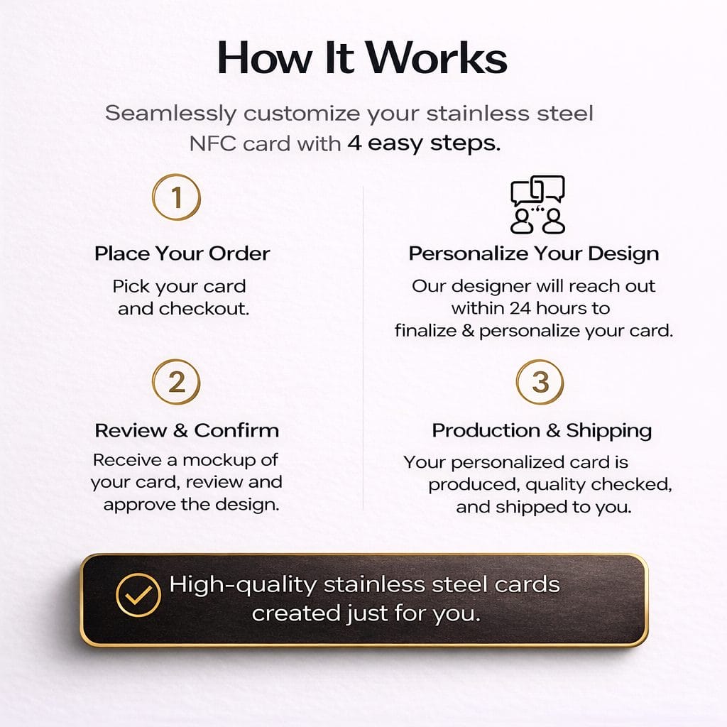 Personalized Wooden Wedding Invitation Card (Pre-Paid Order Only) image 7