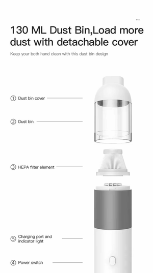 Portable 4000Pa Car Vacuum Cleaner with HEPA Filter image 7