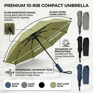 Premium 10-Rib Windproof Automatic Folding Umbrella with UV Protection, Water-Repellent Canopy &amp; One-Touch Open image 6